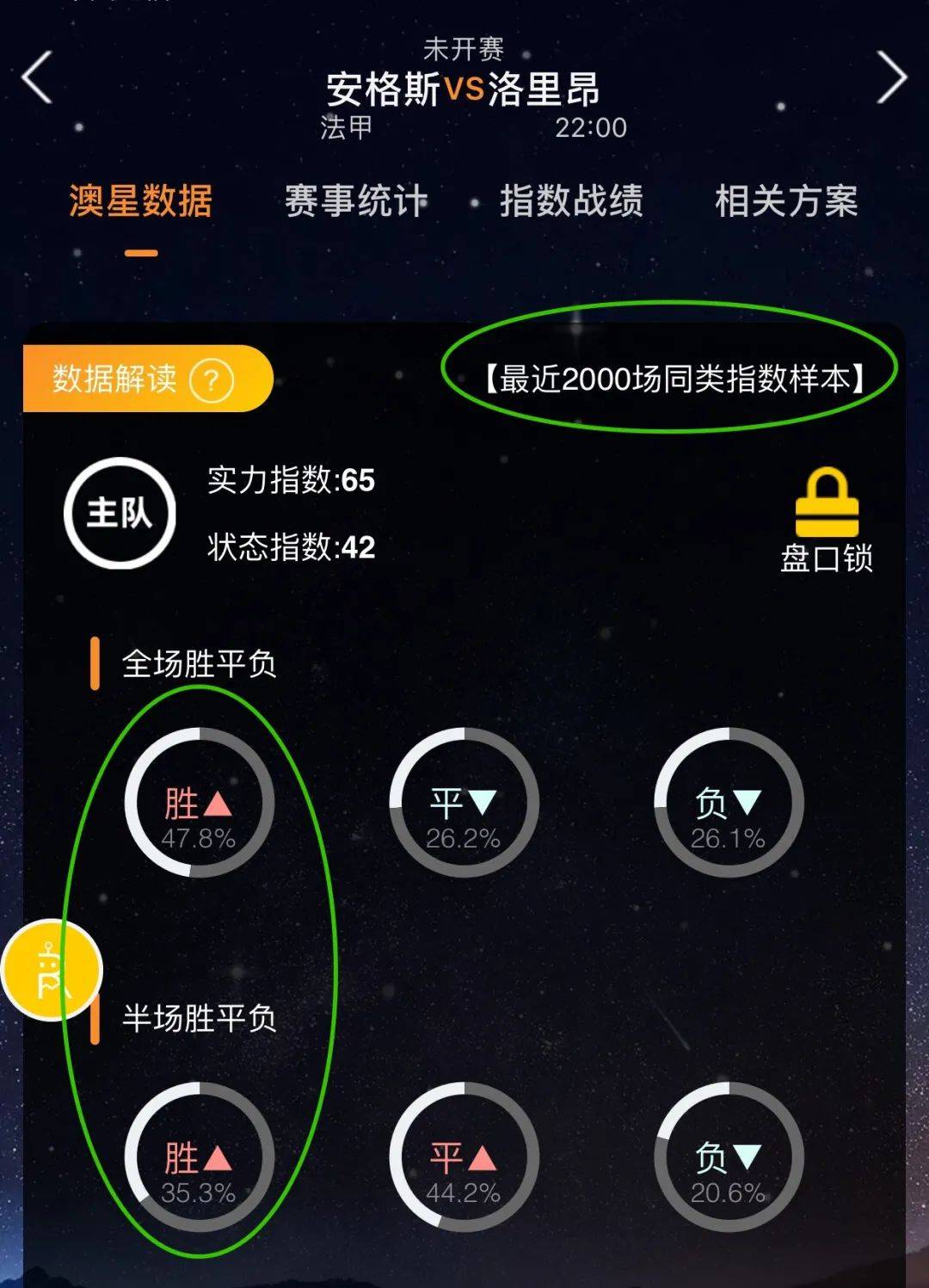 将围绕